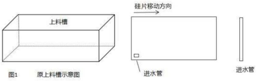 一种增强硅片清洗效果的方法与流程