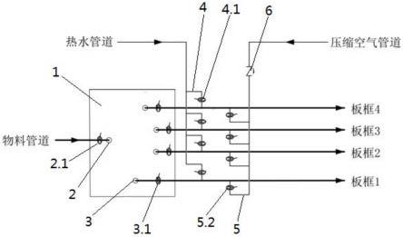 一种大米蛋白用多板框平行进料管道组件的制作方法