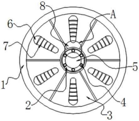 一种抗变形轮毂的制作方法