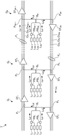 光放大器及光通信系统的制作方法