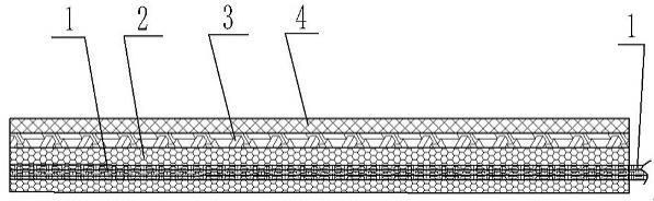 碳纤维防弹发热墙板的制作方法