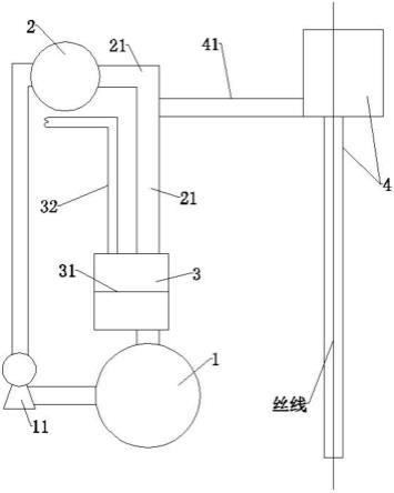 一种纺丝单体烟雾的稳压抽吸装置的制作方法