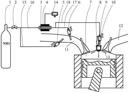 一种氨燃料发动机