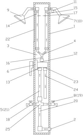 新型户外淋浴柱的制作方法