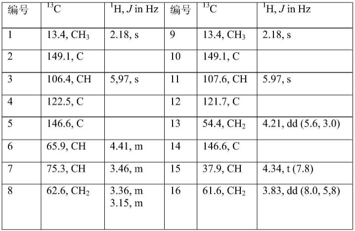 一种拟诺卡氏菌、化合物拟诺呋喃及其制备方法、应用