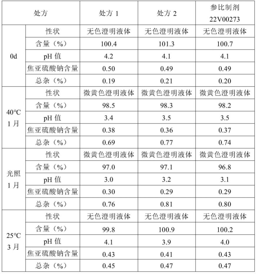 酚妥拉明注射剂规格图片