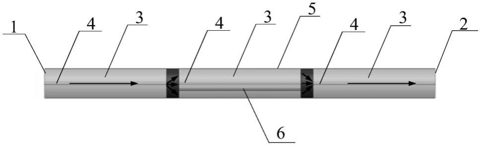 一种柔性光纤马赫-曾德尔干涉型超声波传感器