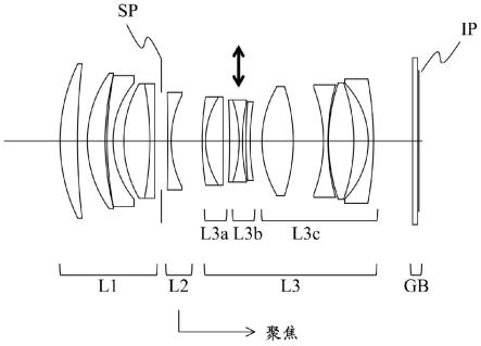 光学系统和具有光学系统的图像拾取装置的制作方法