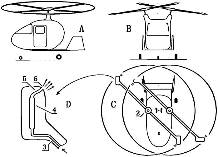 桨尖喷气飞行器的制作方法