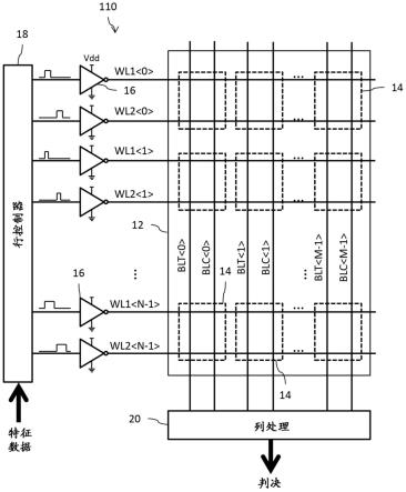 具有链接的源电压供应调制的串行字线激励的制作方法