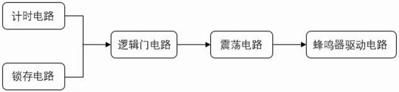 一种断电报警电路的制作方法