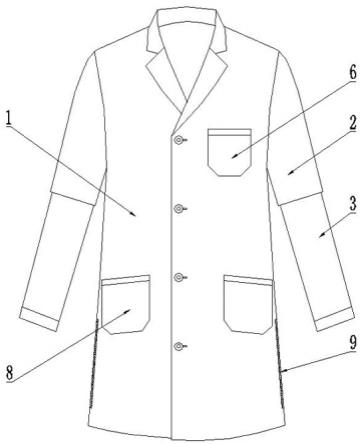 白大褂是医生的一种服装,现有技术中的白大褂基本能满足工作需要,但是