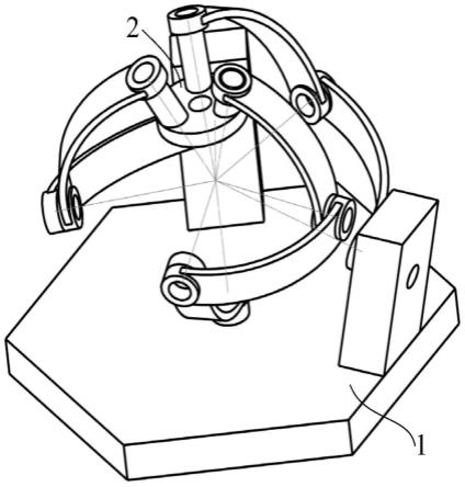 一种运动冗余球面并联机构