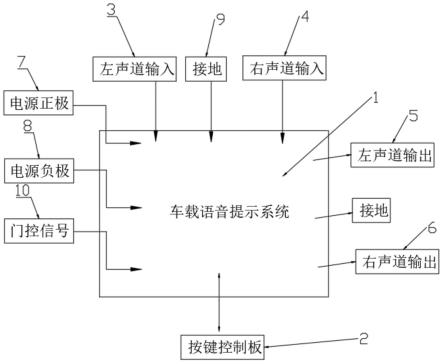 一种车载语音提示系统的制作方法