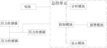 一种车辆实时称重系统的制作方法