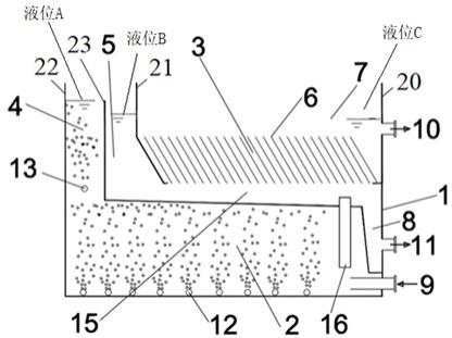 一种两相反应并具备三相分离功能的反应器的制作方法