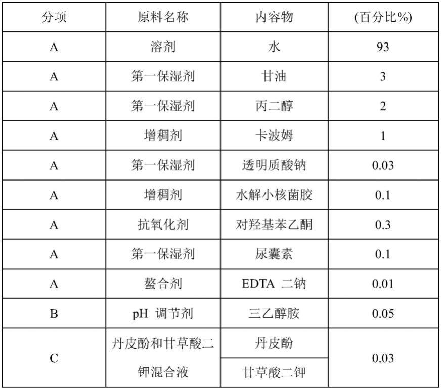 一种修护面膜及其制备方法与流程