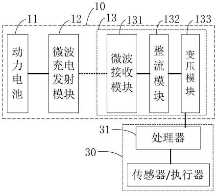 车载电器供电系统、车辆及车载电器供电方法与流程