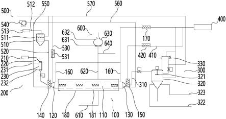 锂电池负极材料热处理系统的制作方法