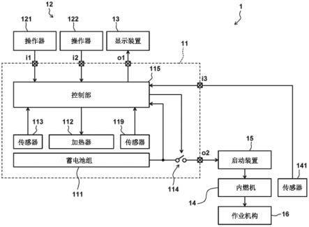 电力供给装置以及机械装置的制作方法