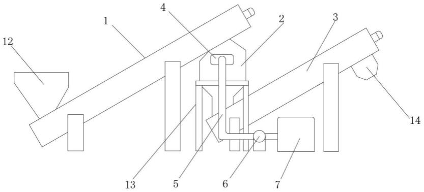 一种可抑制粉尘的大米加工用进料装置的制作方法