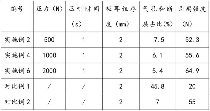 电池极耳焊接方法及极耳结构与流程