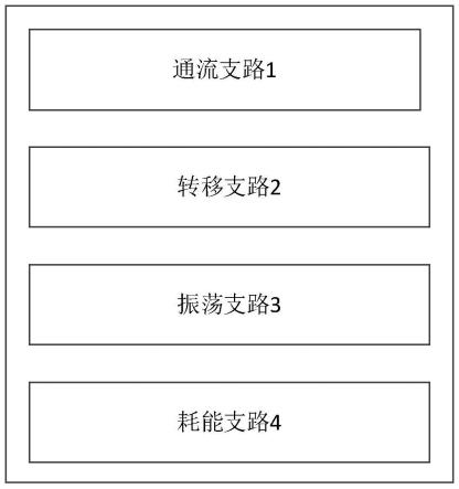 电流开断装置、电流开断模块和控制方法与流程