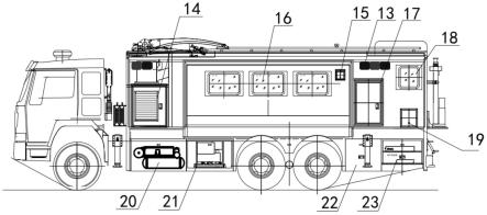 一种带扩展功能的应急指挥车的制作方法