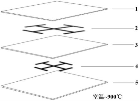 一种双层带阻耦合型耐高温双通带透波超构体