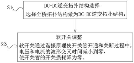 功放电源自适应调整装置及调整方法与流程