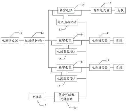 一种主板防护系统和方法与流程