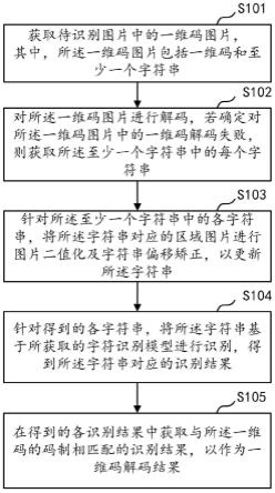 高密度一维码解码方法、装置及计算机设备与流程