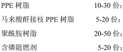 一种耐烧蚀聚苯醚组合物及其制备方法与流程