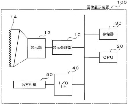 图像显示装置的制作方法