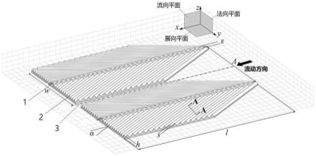 一种高超声速流动控制结构