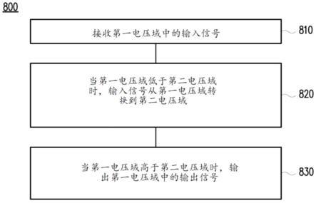 半导体器件和减轻其输入和输出信号之间的延迟的方法与流程