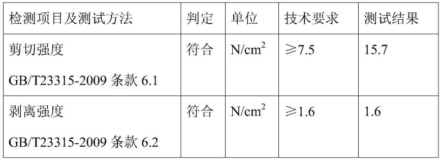 警用绳的制作方法