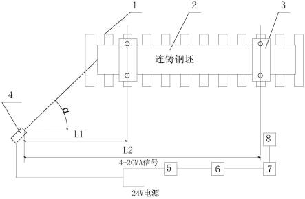 一种连铸钢坯二次切割定尺装置的制作方法