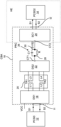 通信屏障装置及其操作方法与流程