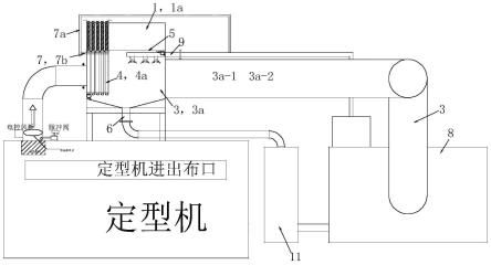 一种纺织面料定型机烟气余热回收系统的制作方法