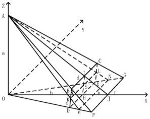 一种平面立体画的图片拉伸方法及系统与流程