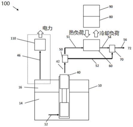 用于燃料供应和备用发电的系统和方法与流程