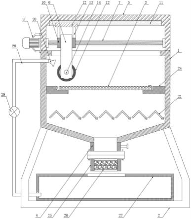 一种废旧塑料洗料装置的制作方法