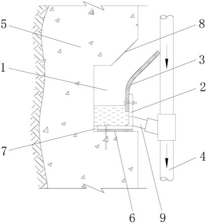 竖井井壁导水结构及竖井的制作方法