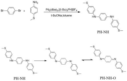 一种室温下稳定的有机双自由基单分子器件及制备方法