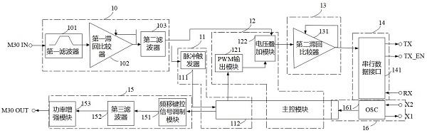 单总线通信调制解调电路及芯片的制作方法