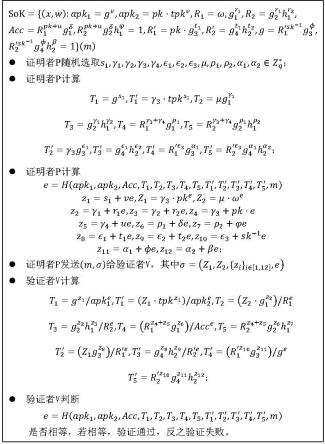 基于知识签名的条件匿名认证系统及方法