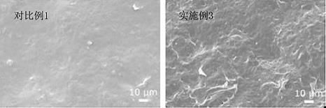 一种水性涂料的制备方法与流程