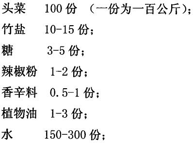 一种竹盐头菜及其制作方法与流程