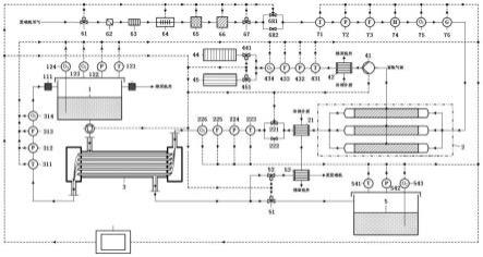 一种油箱惰化与结焦抑制耦合系统及其工作方法